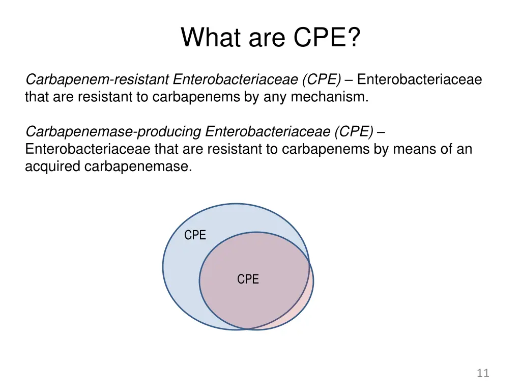 what are cpe