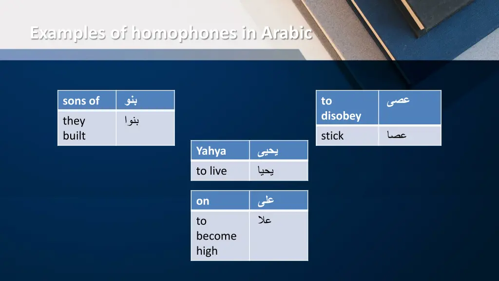 examples of homophones in arabic