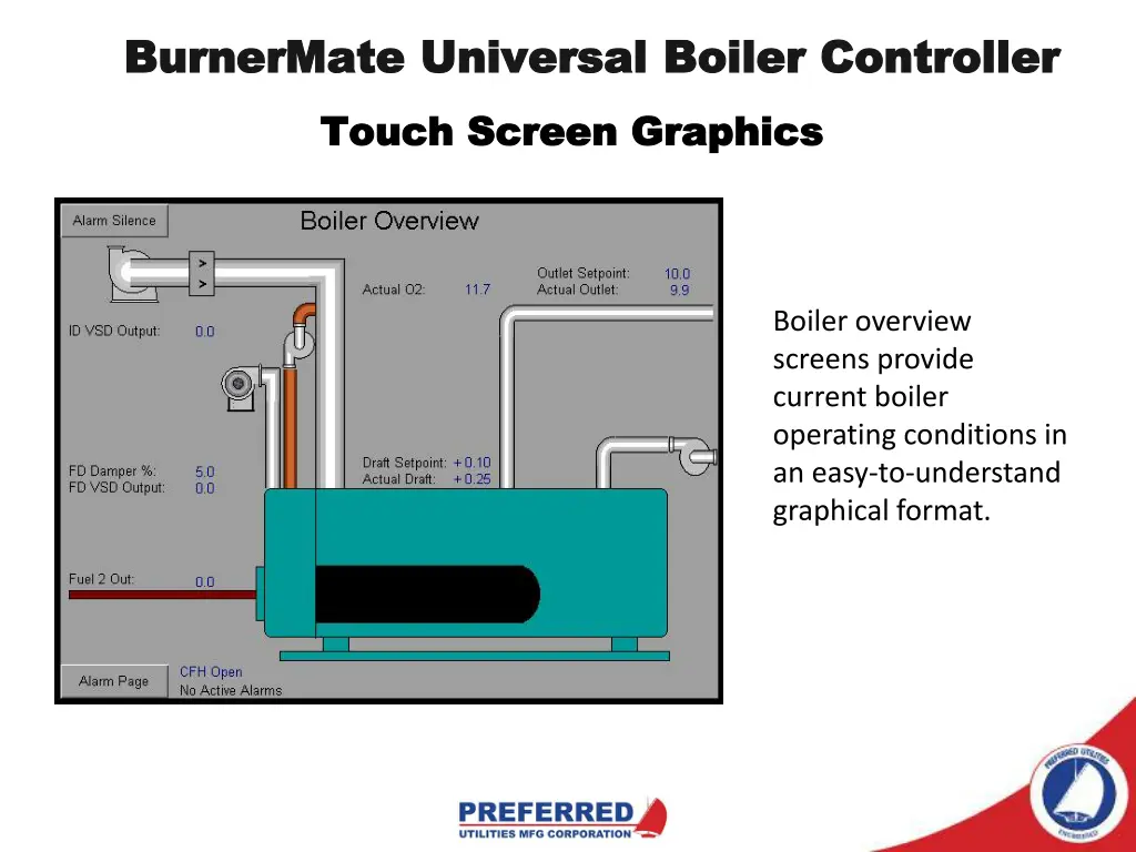 burnermate burnermate universal boiler controller 4