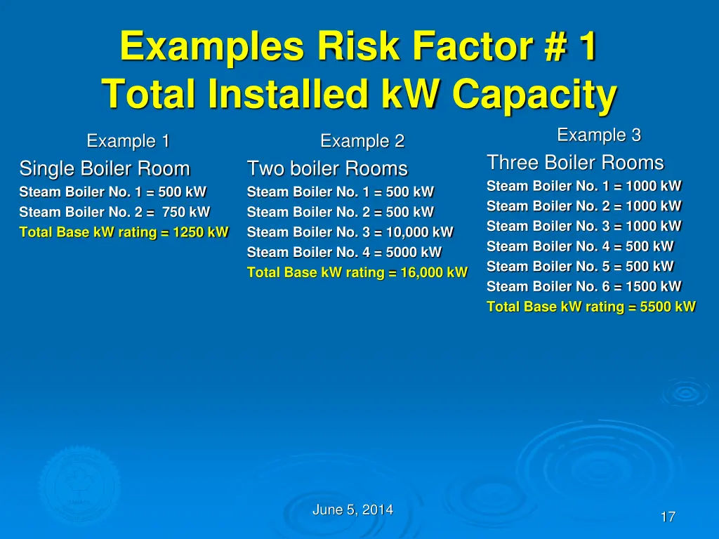 examples risk factor 1 total installed kw capacity