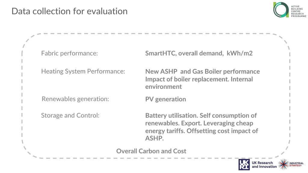 data collection for evaluation 1