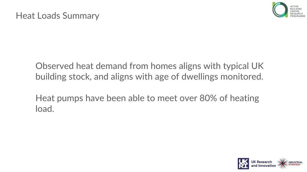 heat loads summary