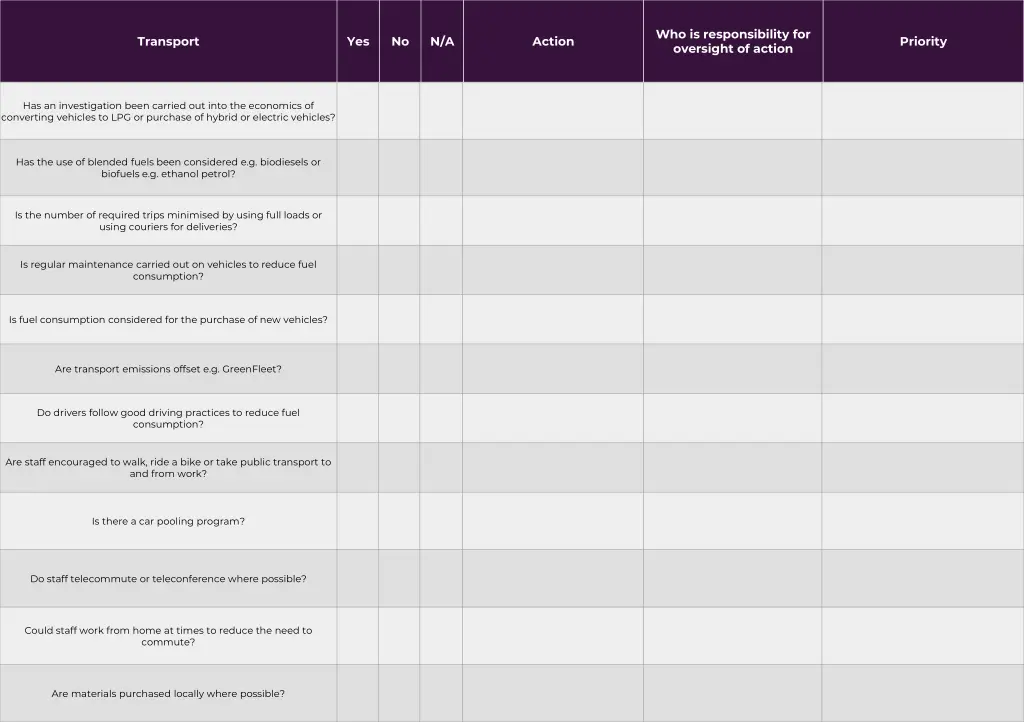 who is responsibility for oversight of action 11