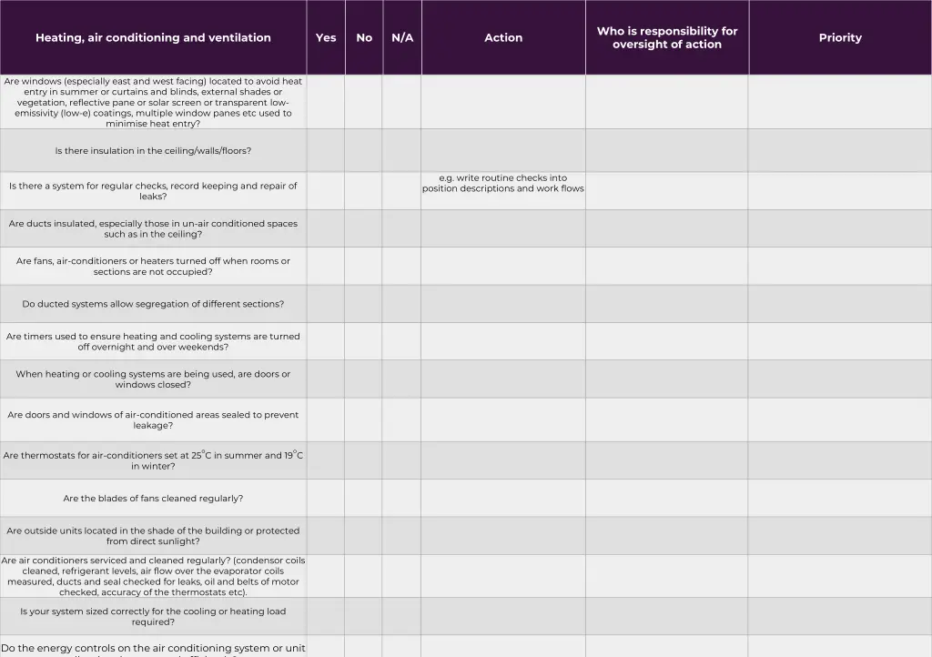 who is responsibility for oversight of action 4