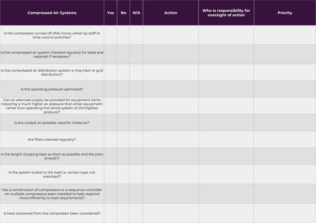 who is responsibility for oversight of action 6