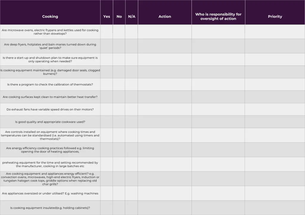 who is responsibility for oversight of action 9