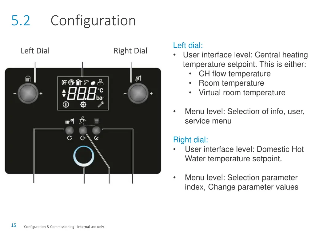 slide15