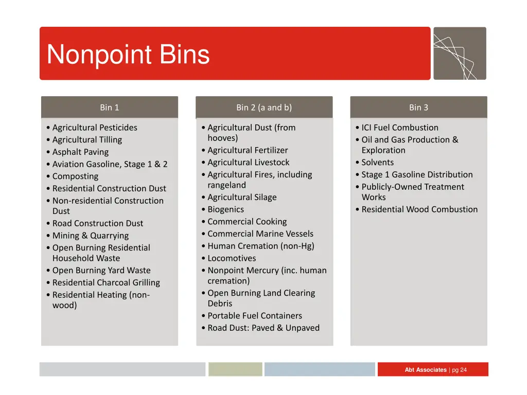 nonpoint bins