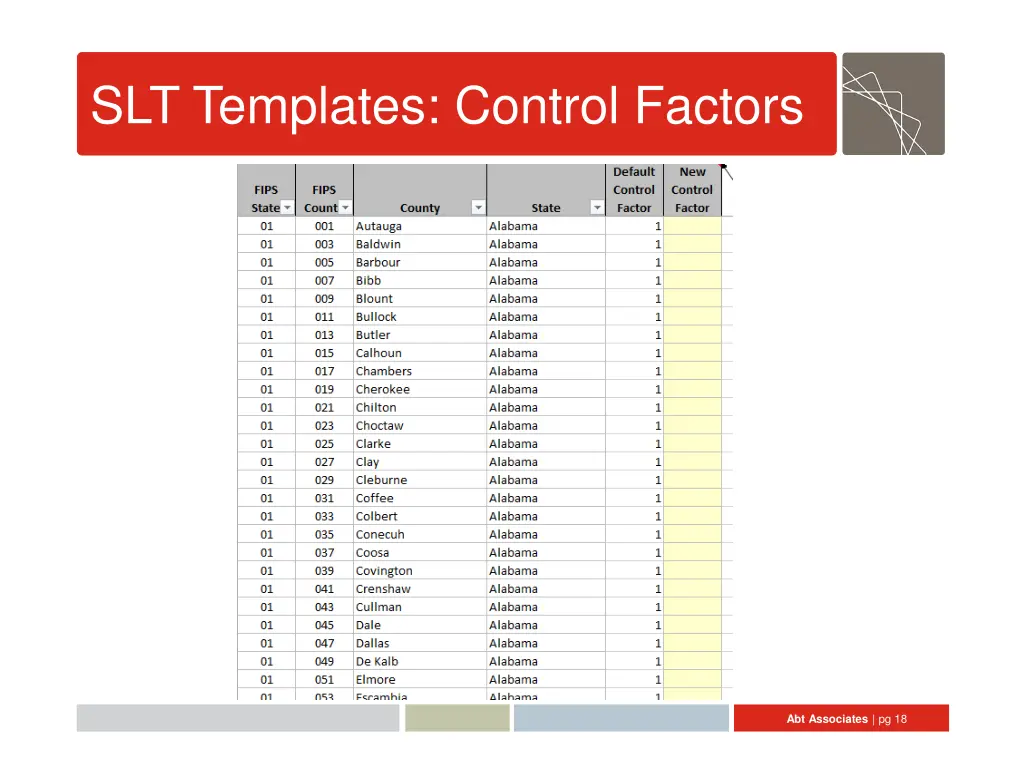 slt templates control factors