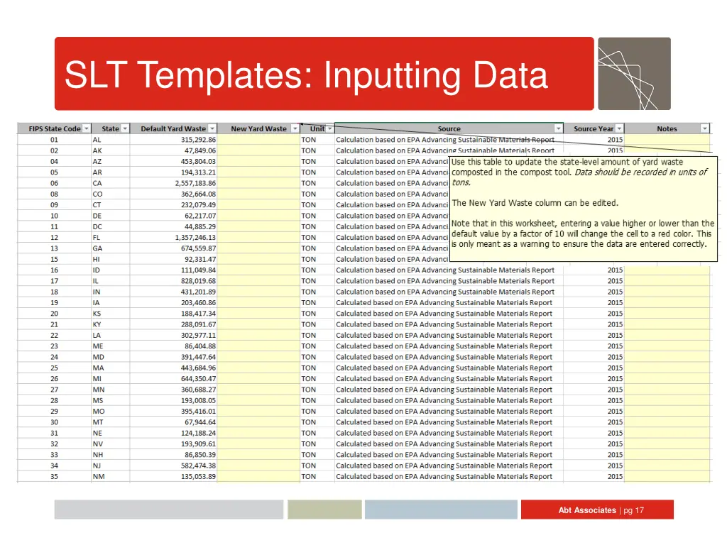 slt templates inputting data