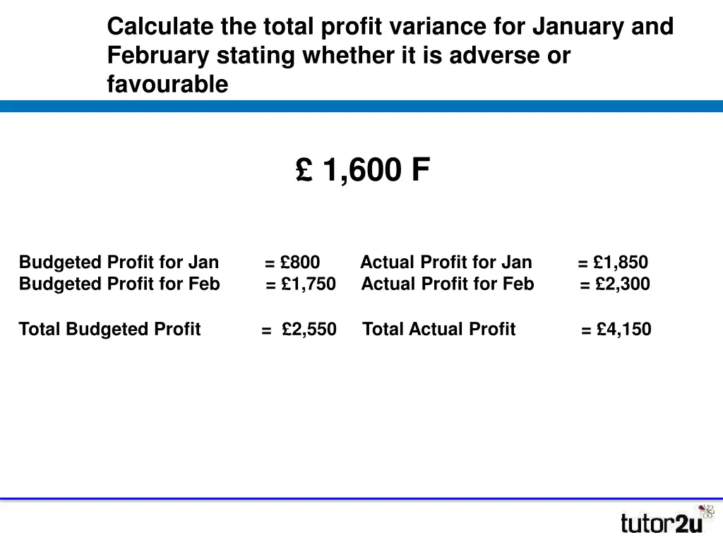 calculate the total profit variance for january 1