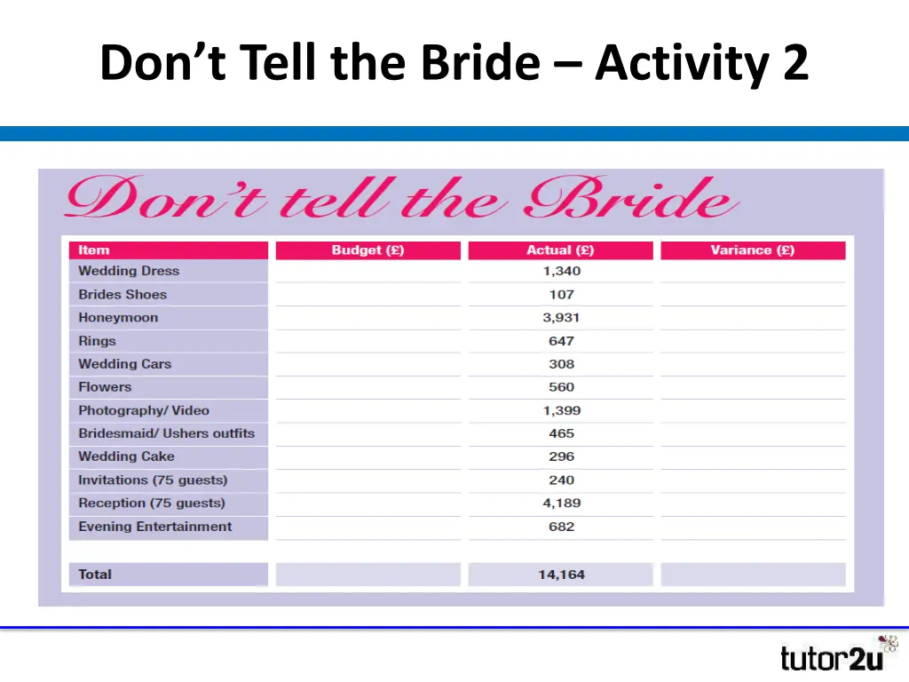 don t tell the bride activity 2 1