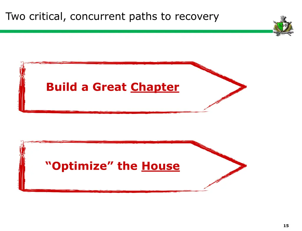 two critical concurrent paths to recovery