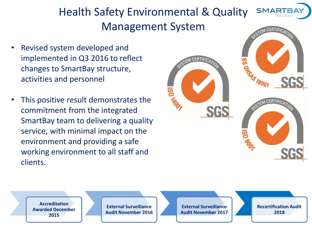 health safety environmental quality management