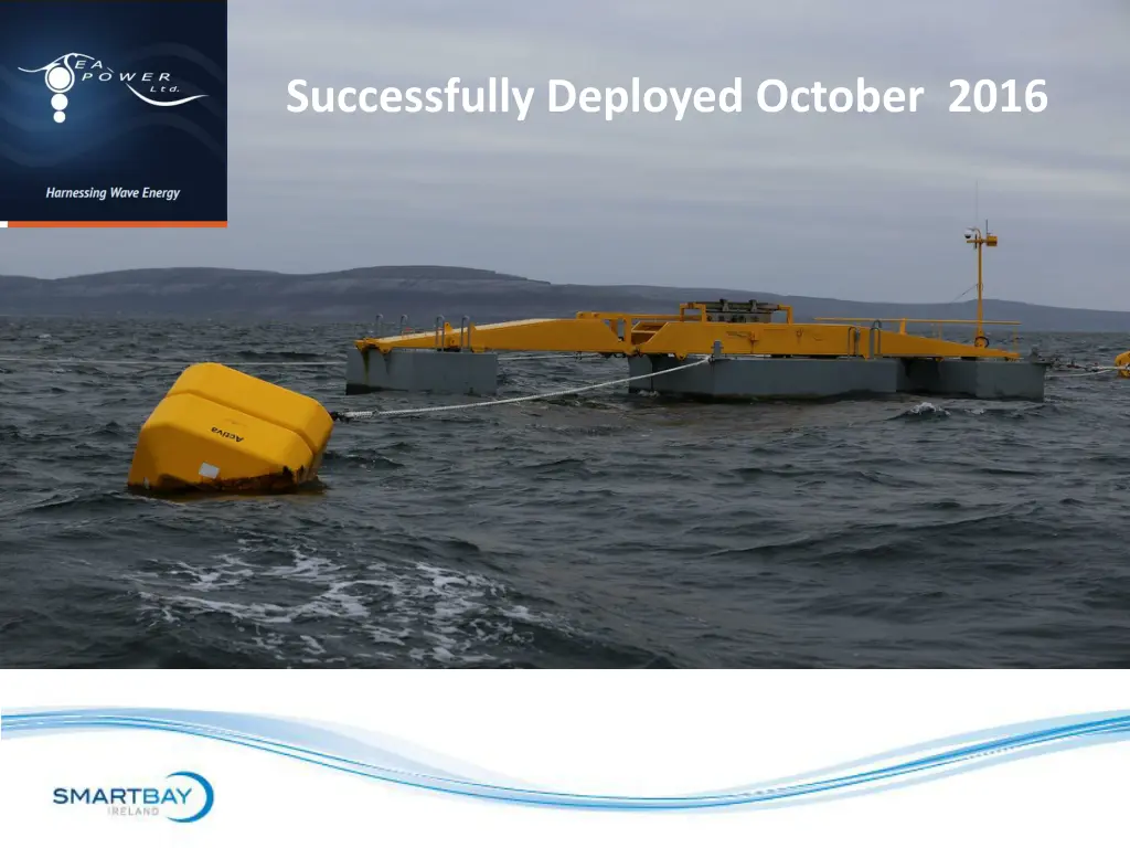 successfully deployed october 2016