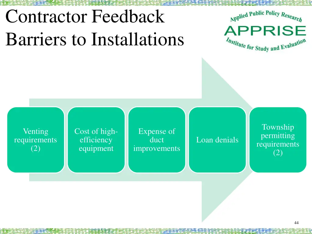 contractor feedback barriers to installations
