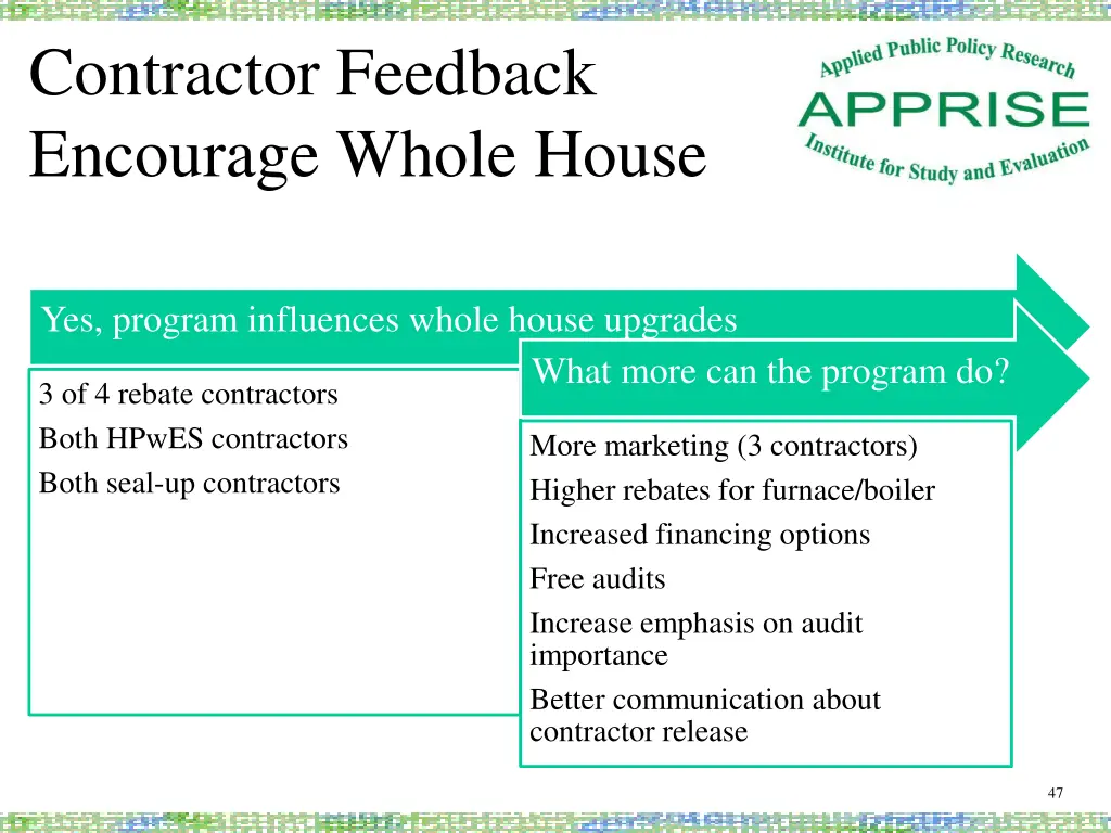 contractor feedback encourage whole house
