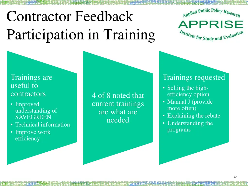 contractor feedback participation in training