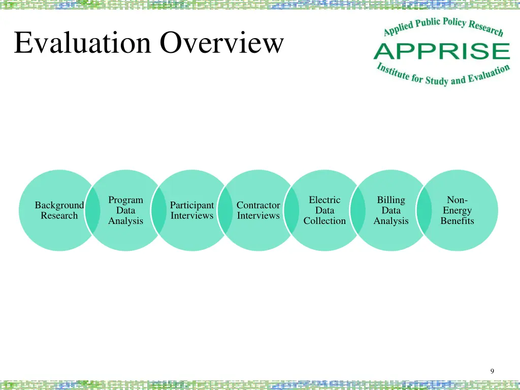 evaluation overview