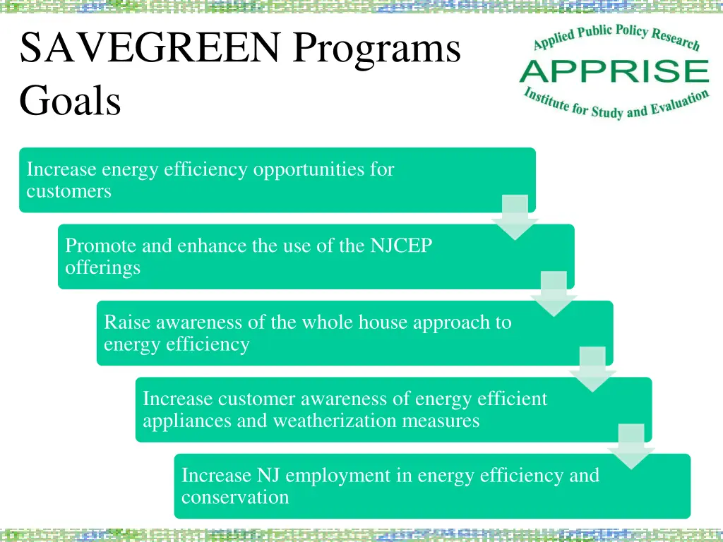 savegreen programs goals