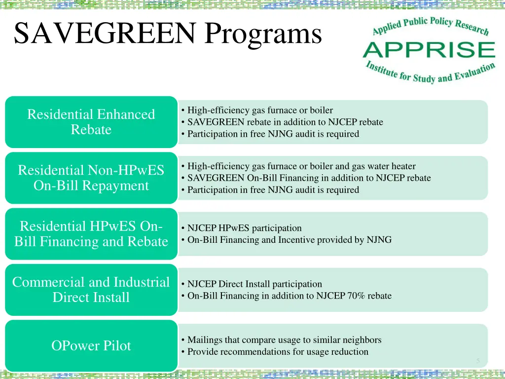 savegreen programs