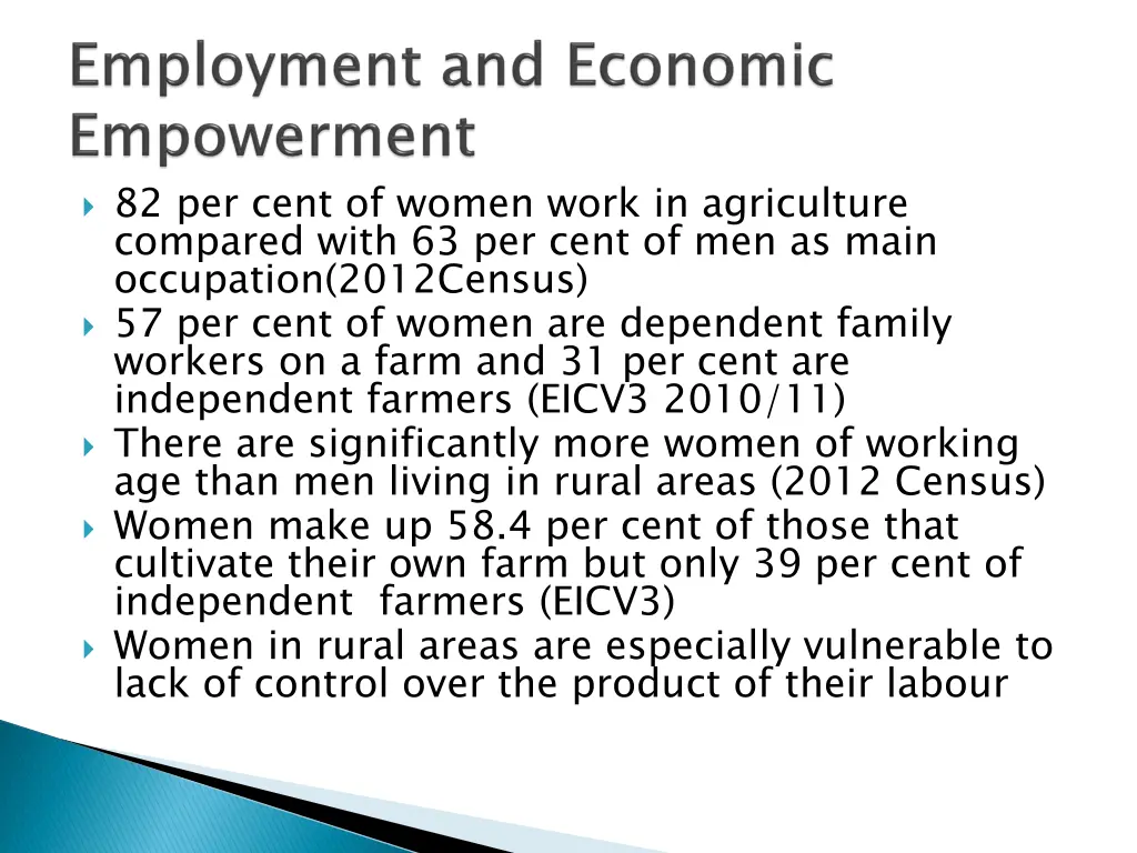 82 per cent of women work in agriculture compared