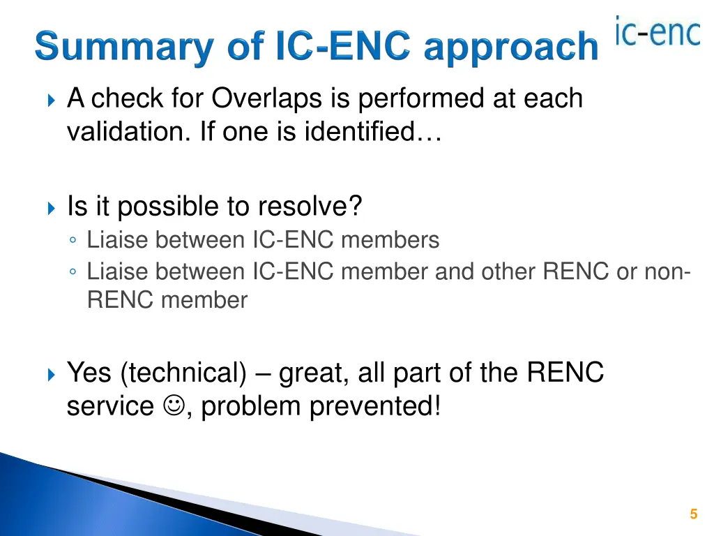 a check for overlaps is performed at each