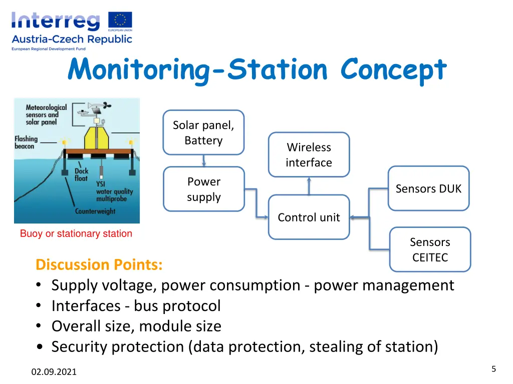 monitoring station concept