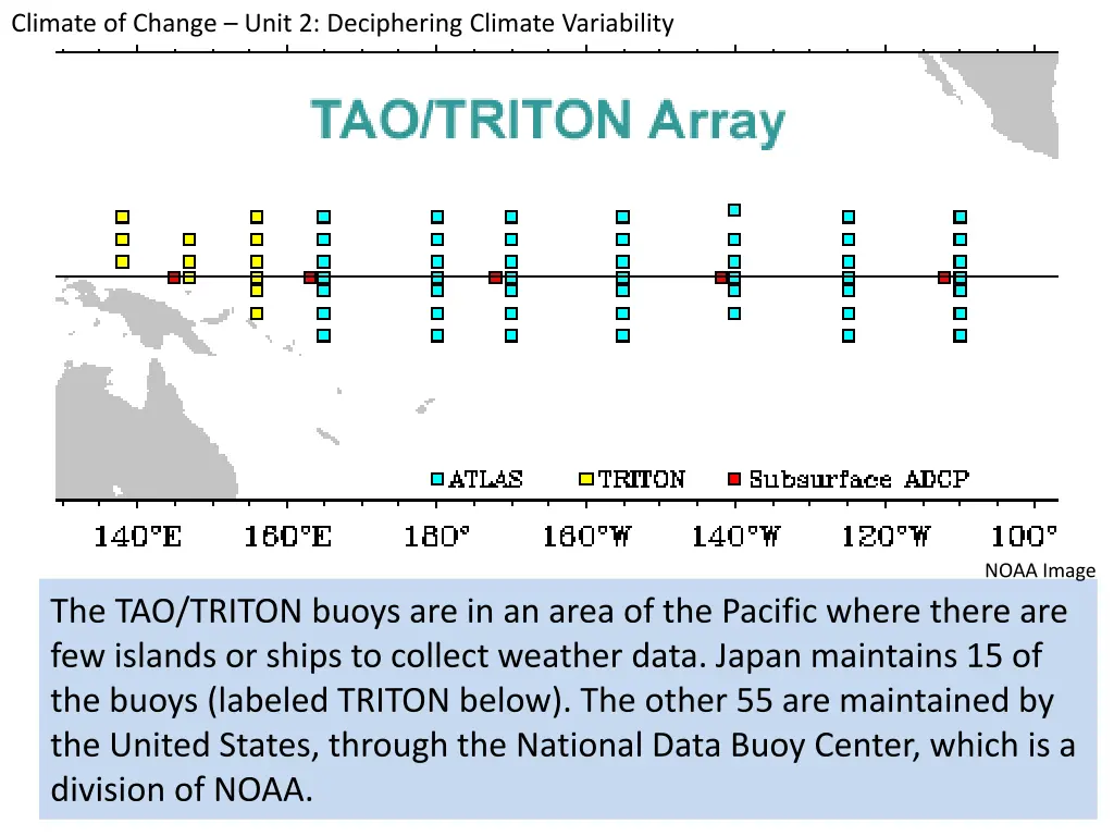 climate of change unit 2 deciphering climate 1