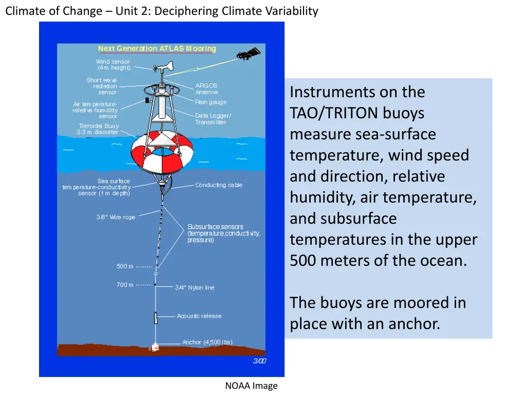 climate of change unit 2 deciphering climate 2