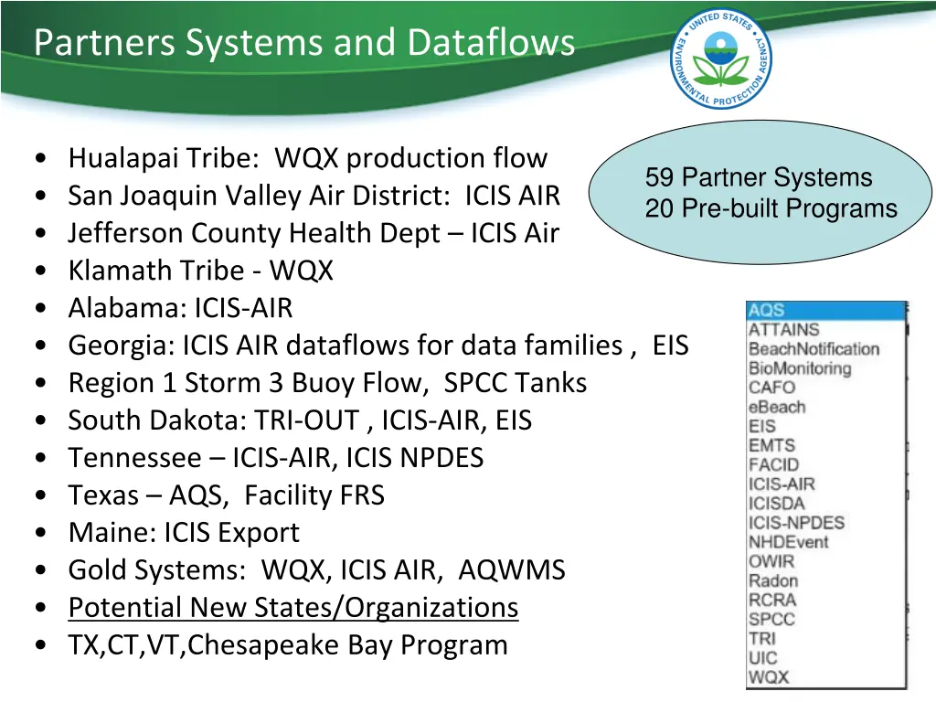 partners systems and dataflows