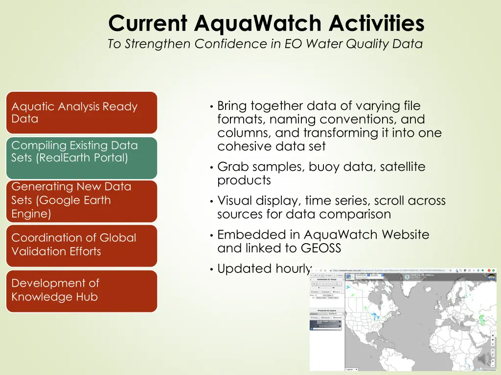 current aquawatch activities to strengthen 2