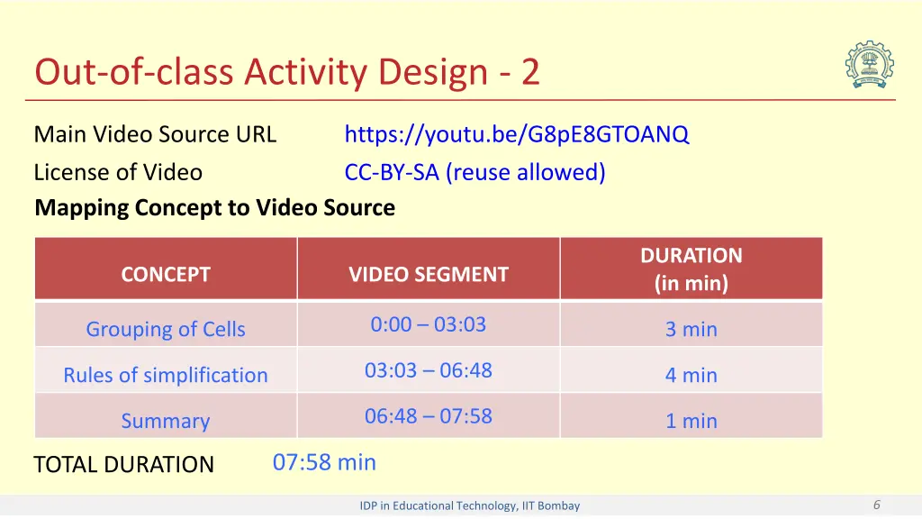 out of class activity design 2