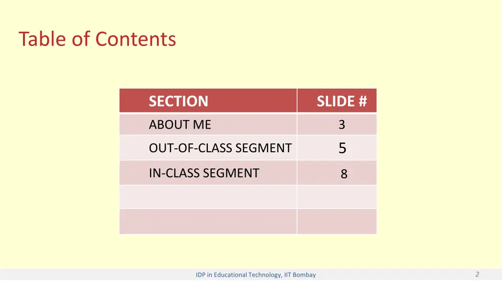 table of contents