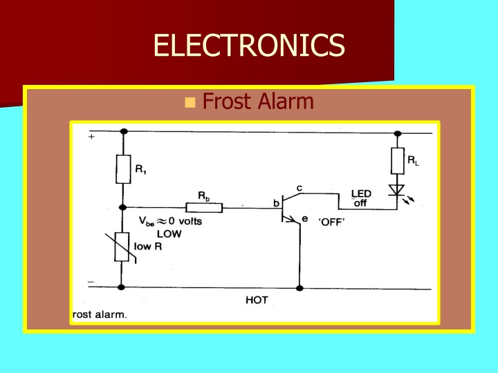 electronics