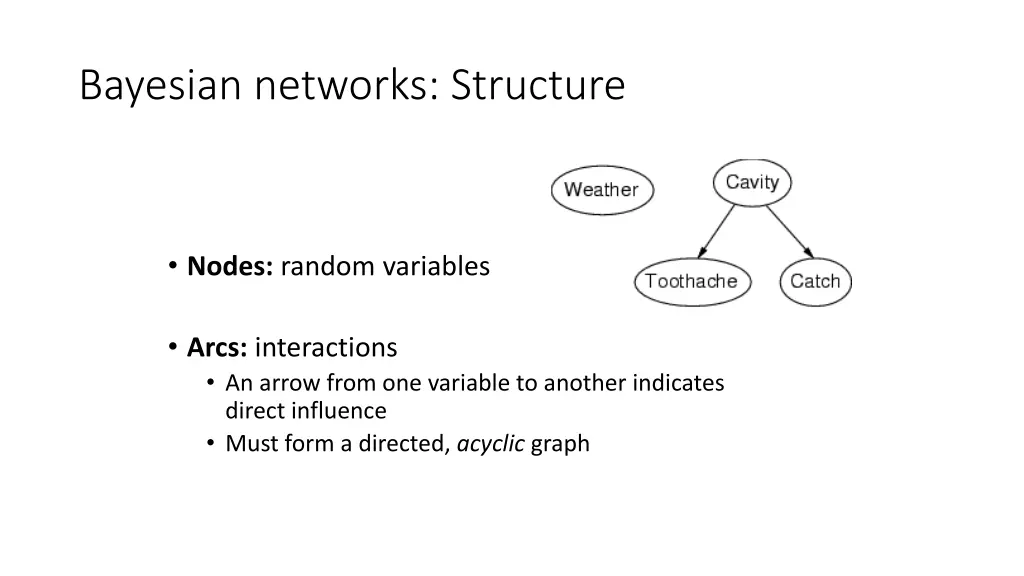 bayesian networks structure