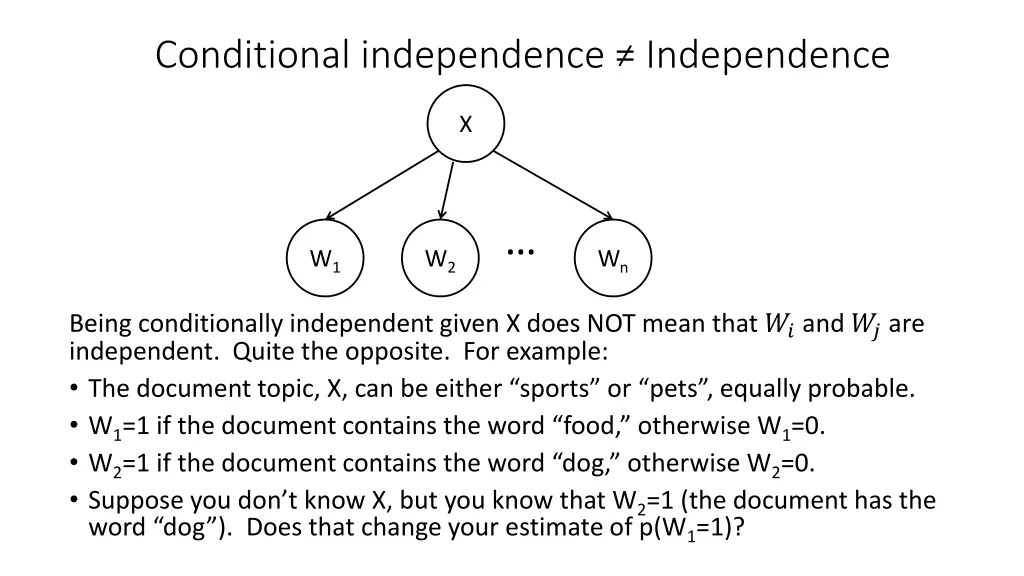 conditional independence independence 2