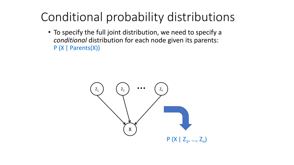 conditional probability distributions to specify