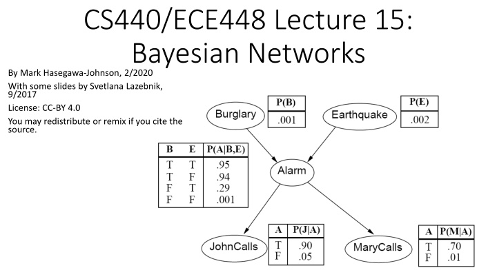 cs440 ece448 lecture 15 bayesian networks by mark