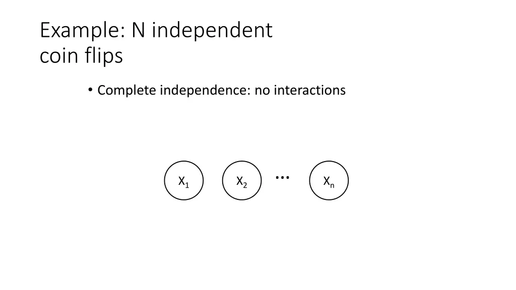 example n independent coin flips