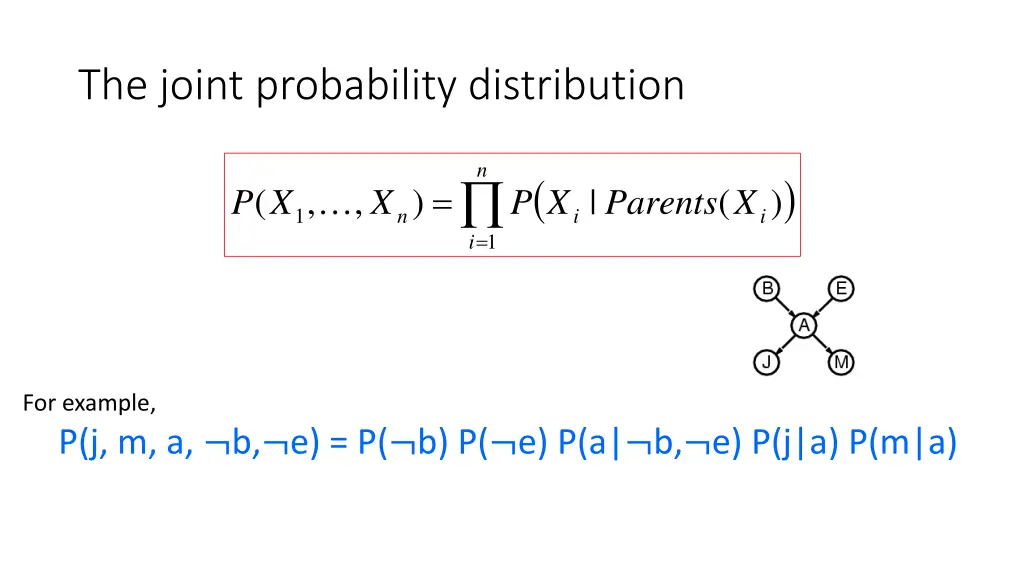 the joint probability distribution