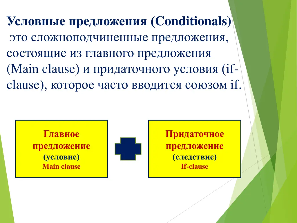 conditionals main clause if clause if