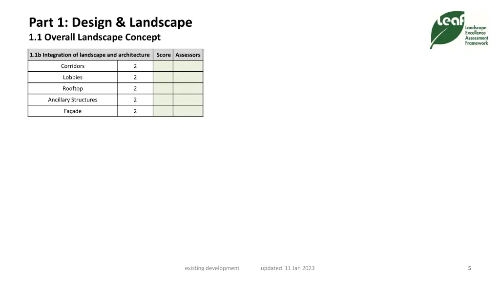 part 1 design landscape 1 1 overall landscape 1