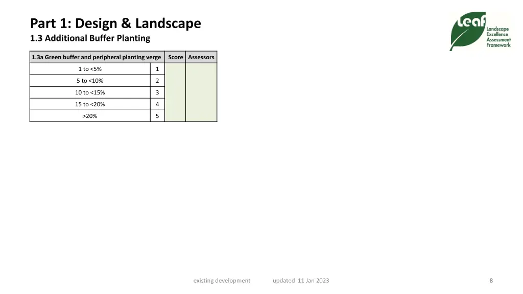 part 1 design landscape 1 3 additional buffer