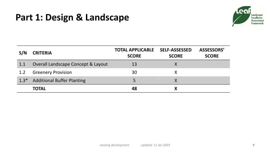 part 1 design landscape