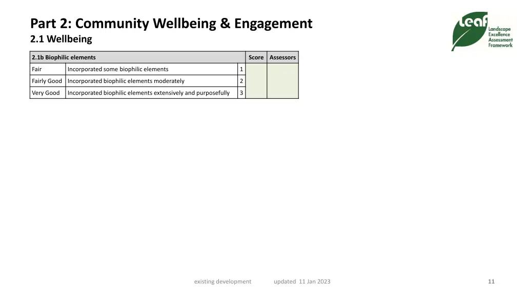 part 2 community wellbeing engagement 1