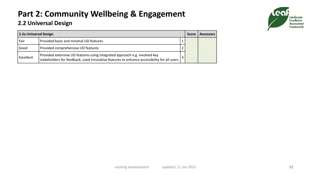 part 2 community wellbeing engagement 2