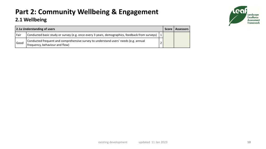 part 2 community wellbeing engagement