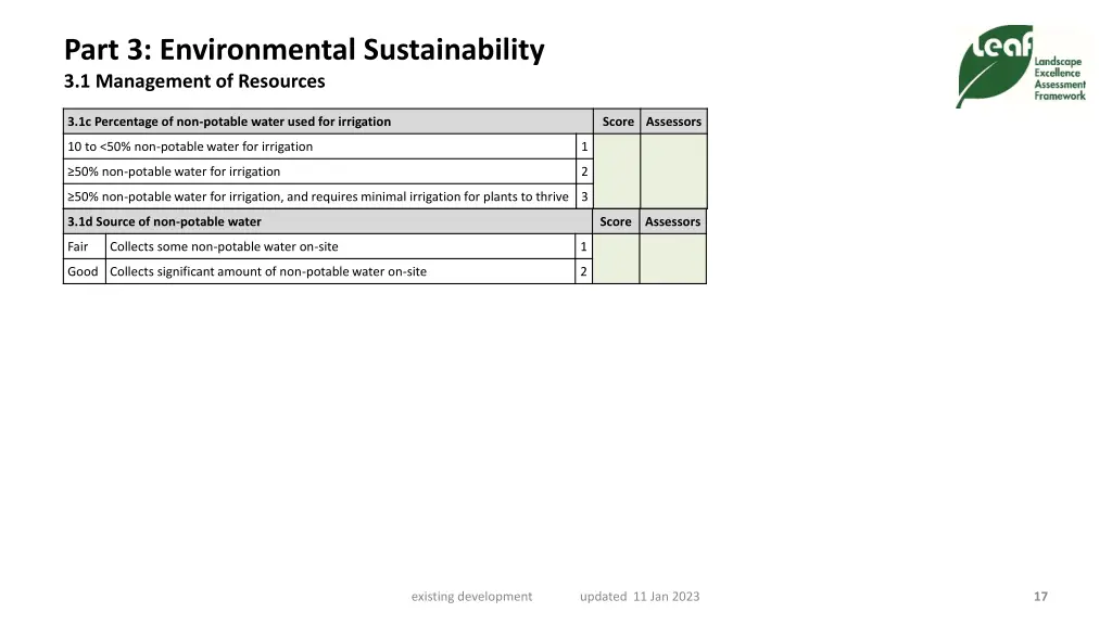 part 3 environmental sustainability 1