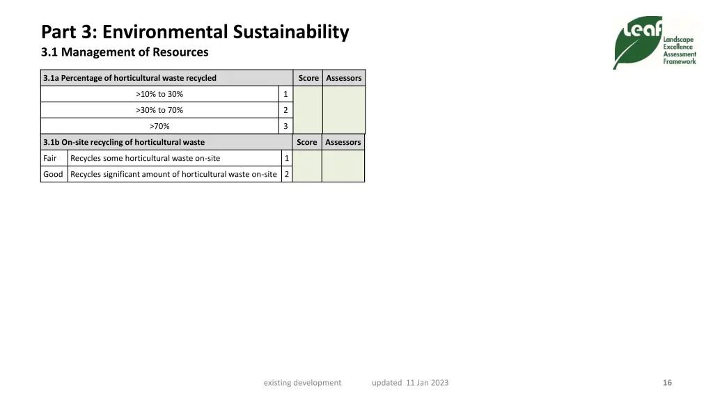 part 3 environmental sustainability